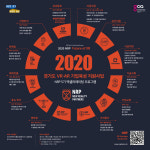 경기콘진원, 미래산업 육성 위한 '2020 경기 VR,AR 오디션' 성공적 진행