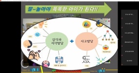 놀이 활동 행복한 몰입… 화성 공립 동탄유치원, 비대면 학부모 연수 실시