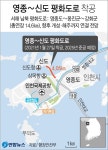 인천 영종도~신도 평화도로 27일 착공...2025년 완공 목표