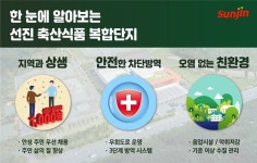 선진 축산식품복합단지로 안성에 변화 이끈다