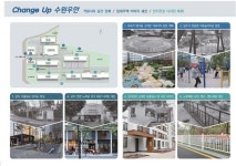 LH, 수원 우만3 등 노후임대주택 6곳 환경개선
