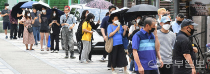 경기 코로나19 신규 확진 350명…일요일 기준 하루 최다