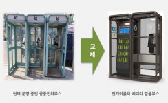 전기차 충전시설 확충…안성시, 노후 공중전화부스→전기차 교환형 배터리 충전기 개조