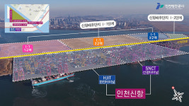 인천신항 배후단지 복합물류클러스터 1-1단계 1구역 운영 순풍