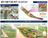 용인시, 경안천 어울林(림) 정원 조성 참여팀 모집…시민들의 주도적 역할 기대