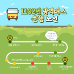 [카드뉴스] 의정부시, 의정부~서울역 간 1102번 광역버스 운행 개시
