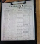 화성 제조업체 불법 취업한 베트남 유학생 대거 적발