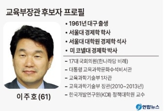 尹대통령, 교육장관 이주호 지명…경사노위원장 김문수