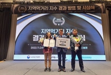 먹거리 정책 수립 중인 안성시, 지역먹거리 지수 평가서 우수상 수상