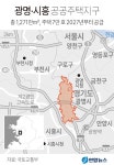 3기 신도시 광명·시흥지구에 공공주택 7만 가구 공급