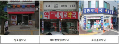심야시간 의료 공백 해소… 평택시, 공공심야약국 3개소 신규 지정