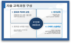 중부대, 경기도 평생배움대학-새롭G 위탁운영 사업 최종 선정