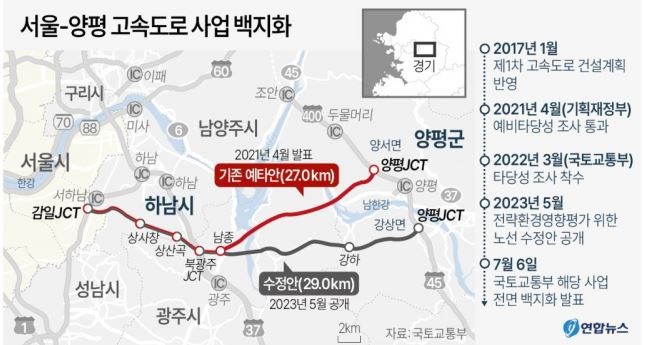 양평고속도로 노선 변경 의혹, 국토부 등 압수수색 진행 중