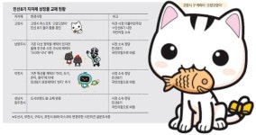 돈 없다면서 돈 들여 상징물 교체하는 지자체들