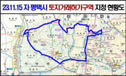 평택시 진위면·서탄면 일원 토지거래허가구역 지정