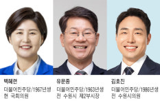 [우리동네 누가 뛰나-수원을] 민주 강세 백혜련 3선 도전… 국힘 험지 한규택·이봉준 등 거론
