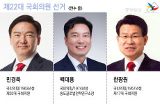 [우리동네 누가 뛰나-연수을] 송도만을 위한 첫 국회의원은 누구?