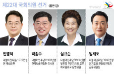 [우리동네 누가 뛰나-동안갑] 민병덕 의원 재선 도전... 여·야 잇따라 출마 선언