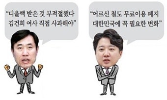 [총선톡톡] 하태경 