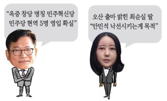 [총선톡톡] 송영길 