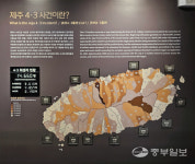 [제주 이색여행 다크투어④] 걸으며 4.3사건을 마음에 담다