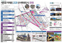 경기도, 연천군 전곡읍 전곡플레이파크 등 선사특화사업 추진 계획 승인