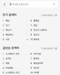 역대급 눈폭탄에 제설용품 매출 터졌다