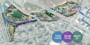 [지방자치 30년, 의정부 미래 30년] 걷고 싶은 이유를 만들어 가는 의정부