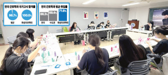 [미래를 여는 대학] 'Only 1' 정신으로 의과학 특성화 인재 양성하는 화성의과학대학교