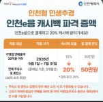 캐시백 20% 확대한 '인천e음', 사용량 폭주에 충전 일시 중단 사태