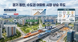 규제 비껴간 동탄, 교통·산업 동시 작용으로 가파른 집값 상승
