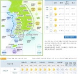 [이번 주 날씨] 대체로 맑은 가운데 기온 조금씩 올라...초여름 날씨 계속