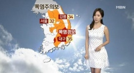 전국 찜통 더위, 낮기온 최고 35도…불쾌지수 '매우 높음'