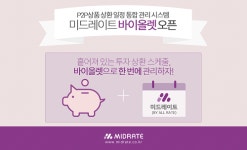 미드레이트, 상환일정 통합관리 시스템 바이올렛 출시