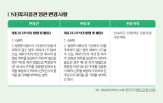 NH증권, 주총에서 정관 변경 추진
