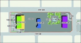 現청사 중심 남북 확대 2020년 완공