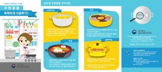 기구 및 용기포장 더 똑똑하게 사용하기