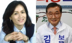 하유정 충북도의원·김상문 보은군수 출마자 송치