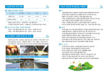 음성군, 폭염경보 축산농가 폭염 피해 최소화