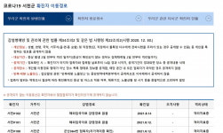 서천군, 코로나19 확진자 1명 추가 발생… 누적 103명