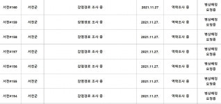 서천군, 코로나19 확진자 11명 추가…서천읍사무소 폐쇄