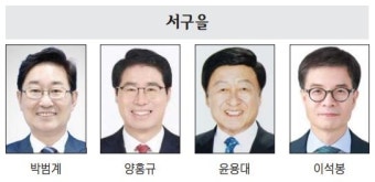 22대 총선 D-1년, 충청권 전망 - 대전시①