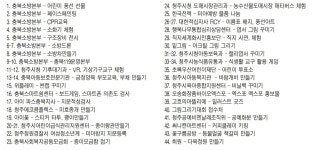 청주어린이큰잔치, 우천으로 청주체육관에서 개최