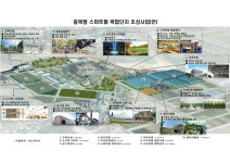 충북형 스마트 농업 길을 묻다 - Ⅲ. 미래 충북 농업을 그리다