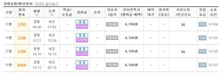 일부 재개 충북선, 태풍소식에 또다시 운행 중단 우려