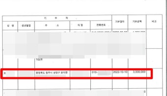 정우택 국회부의장 