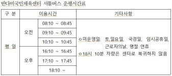 음성반다비국민체육센터, 셔틀버스 시범 운행