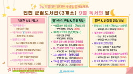 진천군립도서관, 9월 독서의 달 행사 개최