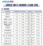 옥천군, 제1기 여성회관 기술·취미교육 수강생 모집