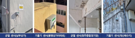 지진 나면 청주시 시설물 160개소 위험